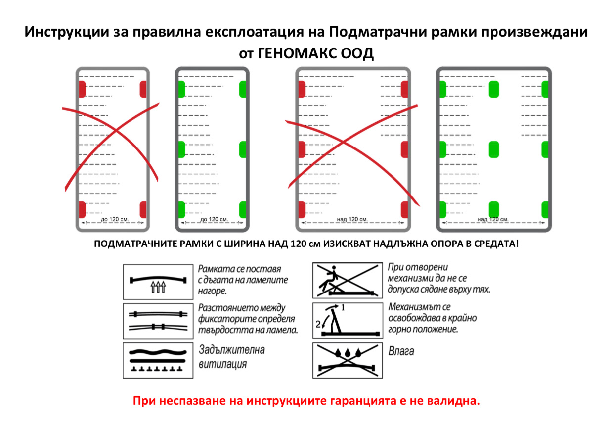 Подматрачна рамка РосМари Black Charm Опция К